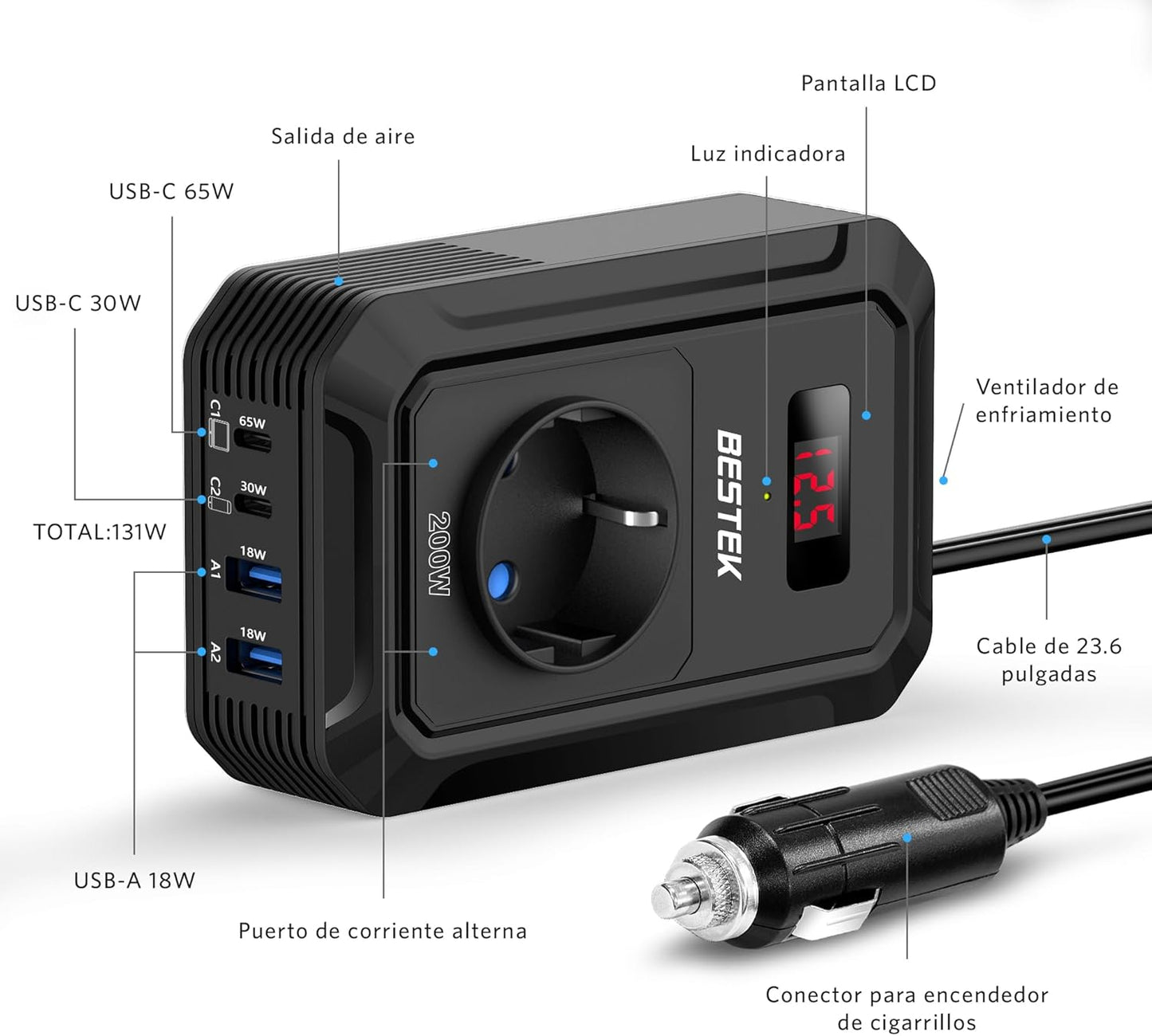 BESTEK Inversor 12v 220v Onda Pura 200W,Transformador 12V a 220V Convertidor Onda con 2 AC Tomas Y 2 USB-C (65 W y 30 W) 2 USB-QC (18 W) sinusoidal con Protección para Barco,Caravana,Coche(Negro)