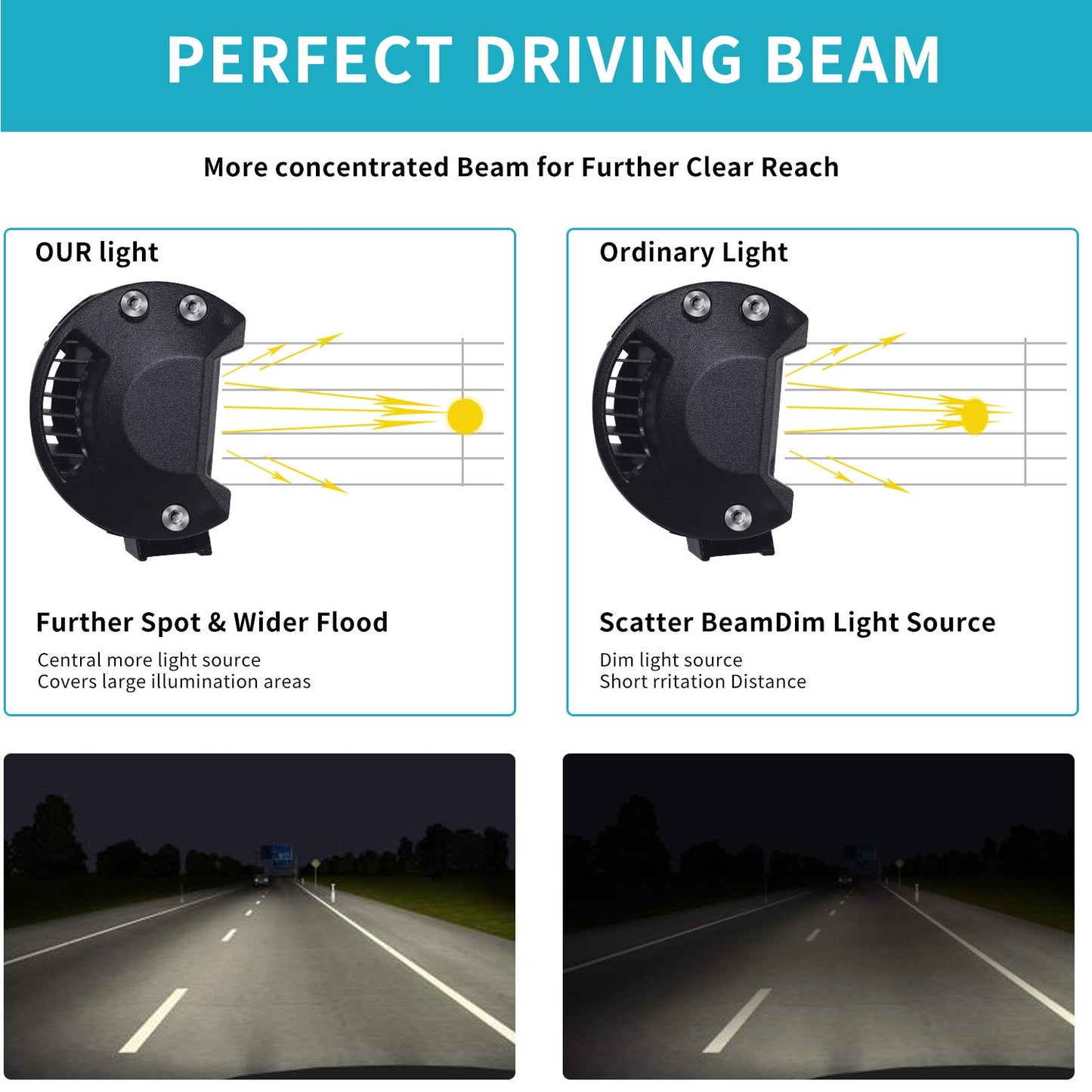 Kraumi Faro Trabajo LED de Coche 12V 7’’ 300W Faros Led 27,000LM 6000K IP67 Impermeable Off-road Foco para Moto ATV SUV Tractor Camión Barco