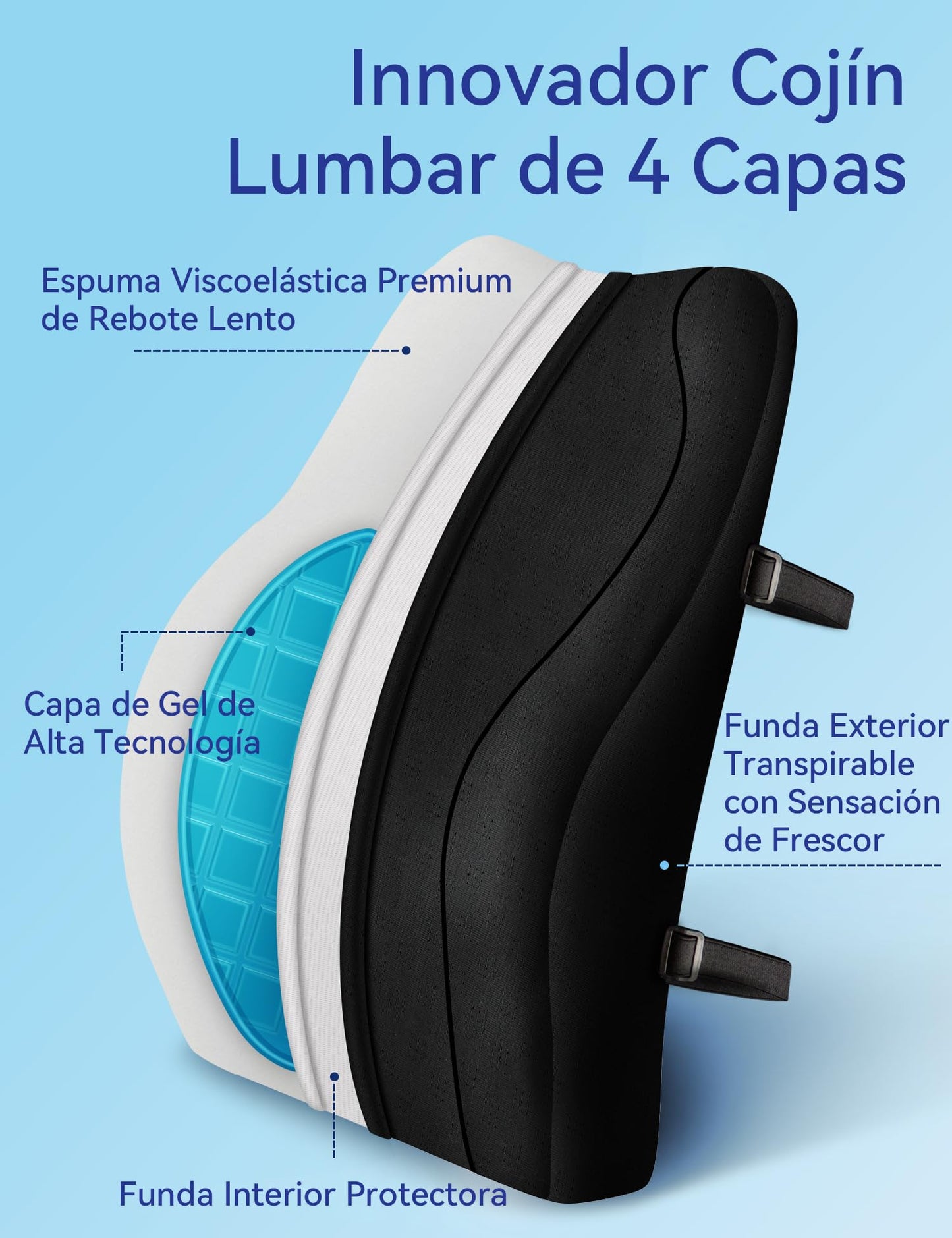 Travel Ease Cojín de Soporte Lumbar Ergonómico, Respaldo de Espuma Viscoelástica para Asiento de Automóvil, Silla de Oficina, Respaldo con Cubierta Antiestática y Correas Ajustables Dobles, Negro