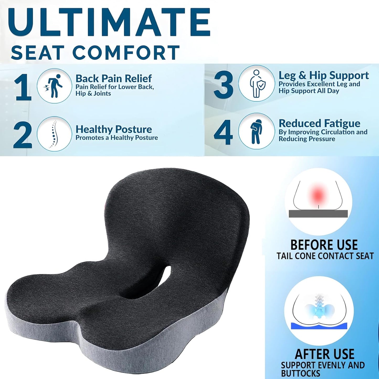 SICOUSOK Cojín de asiento de espuma viscoelástica para conductor de camión, silla de oficina, cojín de silla de casa, cojín antideslizante para asiento de coche, cojines ergonómicos para trabajadores
