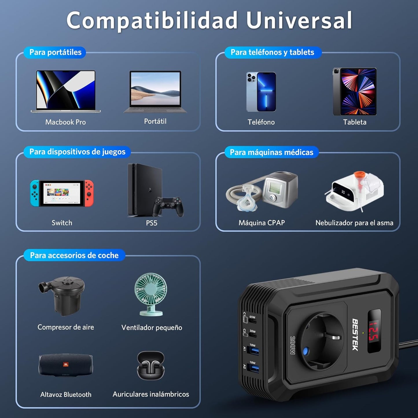 BESTEK Inversor 12v 220v Onda Pura 200W,Transformador 12V a 220V Convertidor Onda con 2 AC Tomas Y 2 USB-C (65 W y 30 W) 2 USB-QC (18 W) sinusoidal con Protección para Barco,Caravana,Coche（Negro）