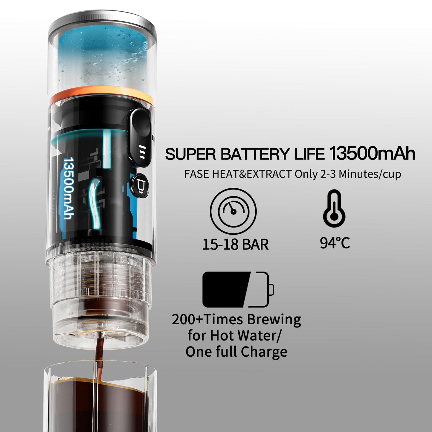 CONQUECO Cafetera Portátil con Cápsula de Espresso - 12V Máquina de Café Electrica con Batería - para Coche Camión y Viajes - Compatible con Cápsulas Originales Nespresso y Cápsula L'or