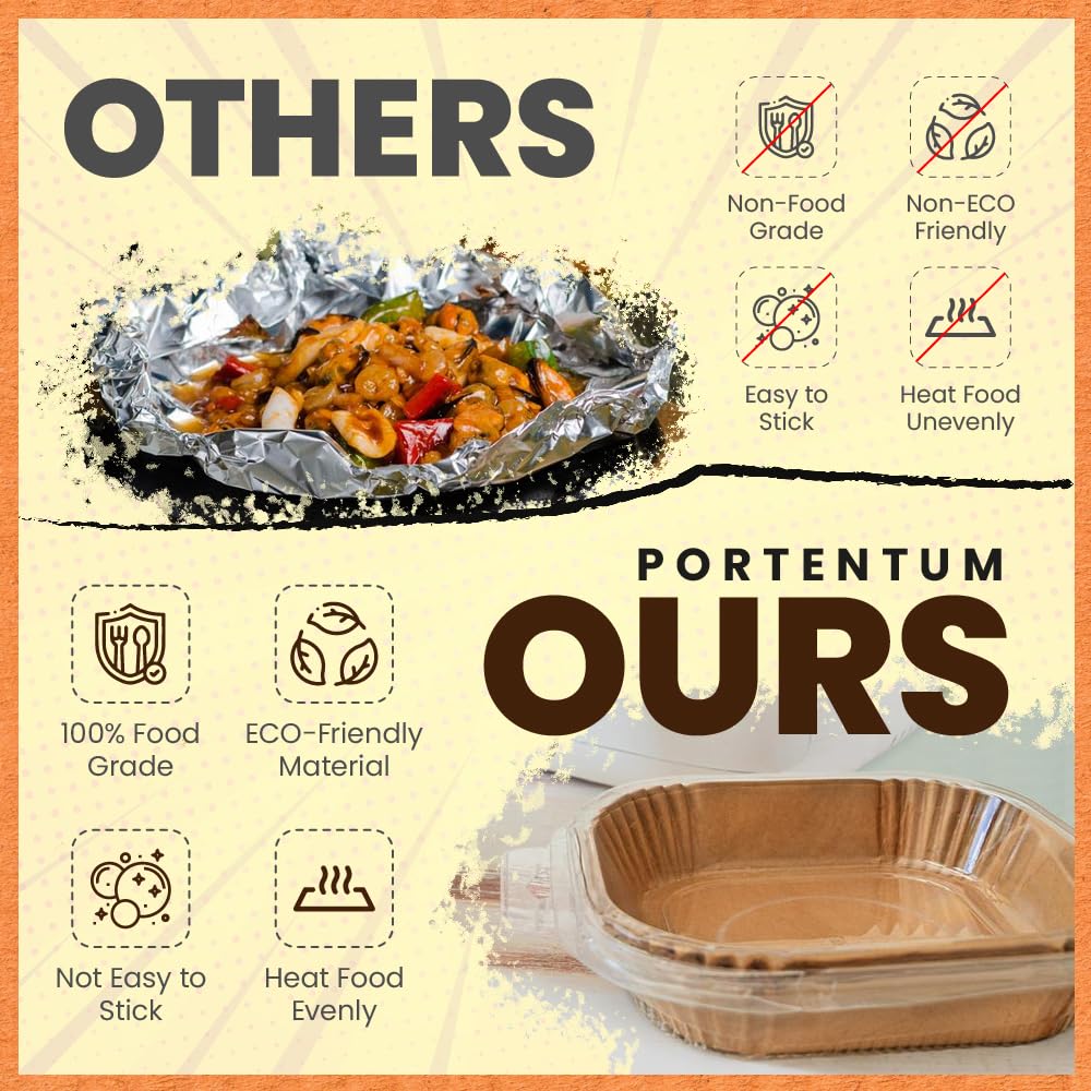 PORTENTUM Papel freidora aire 100 unidades de 20-24 cm Cuadrado. Papel Air Fryer Grado alimenticio BPA free, FDA y LFGB