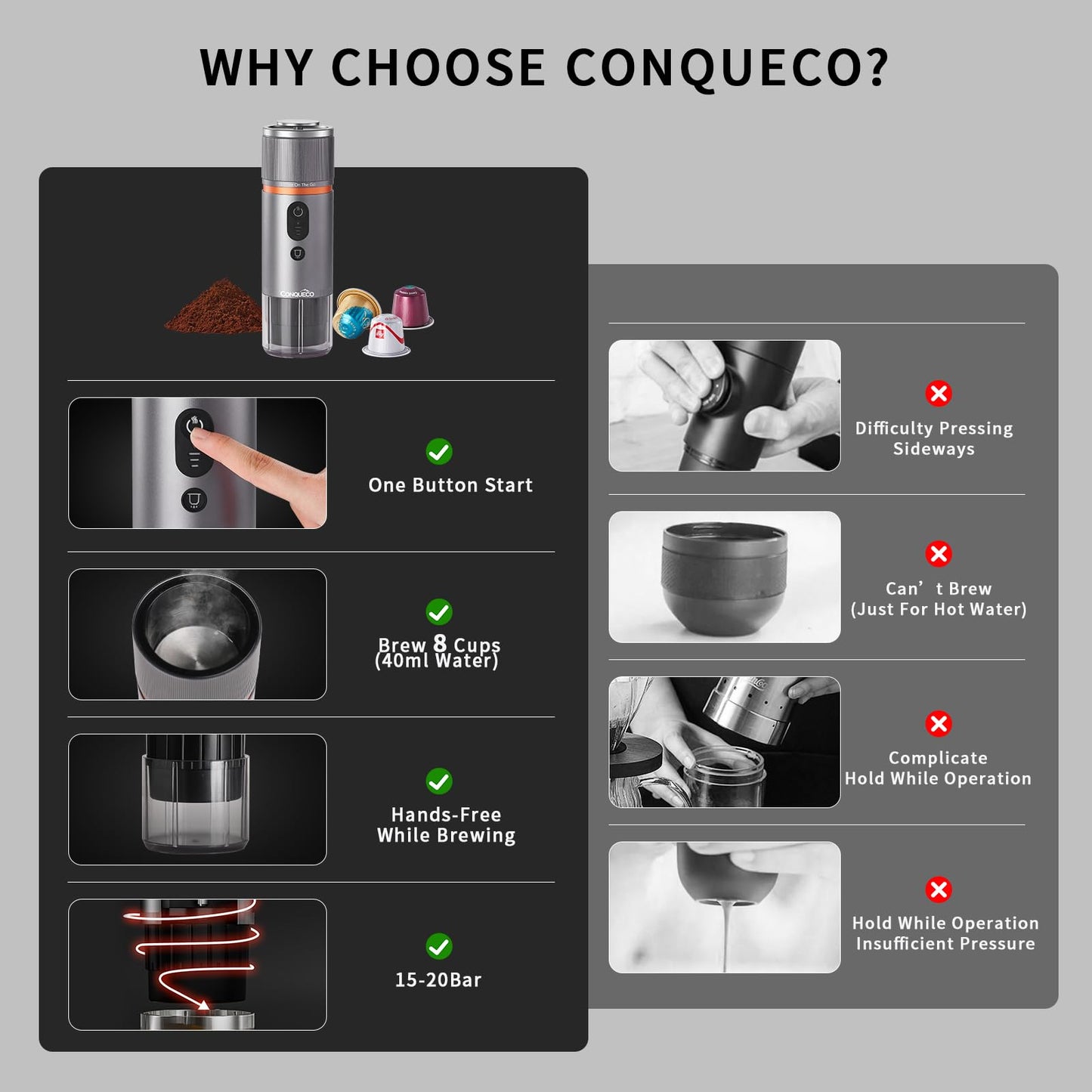 CONQUECO Cafetera Portátil con Cápsula de Espresso - 12V Máquina de Café Electrica con Batería - para Coche Camión y Viajes - Compatible con Cápsulas Originales Nespresso y Cápsula L'or