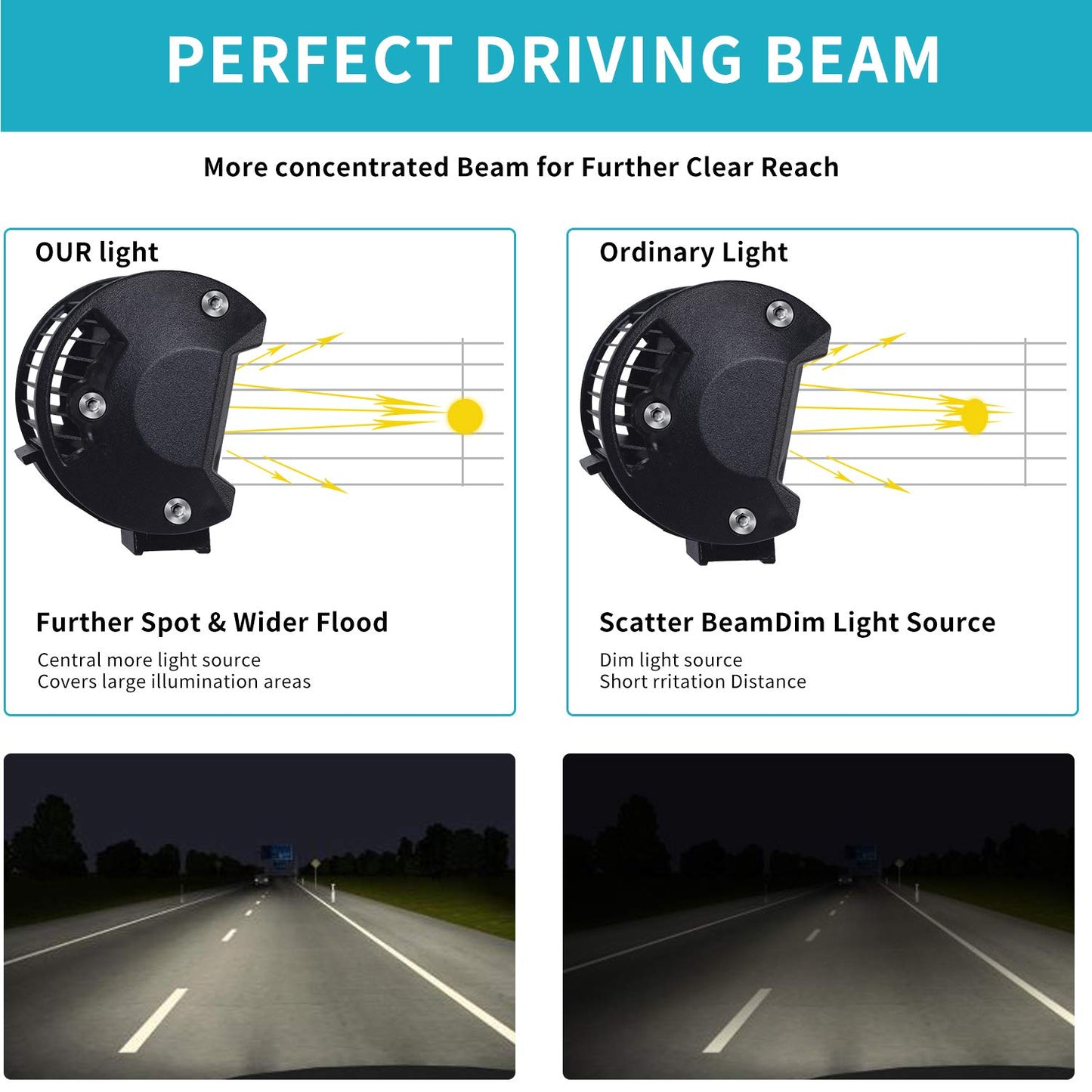Kraumi Faro Trabajo LED de Coche 12V 7’’ 300W Faros Led 27,000LM 6000K IP67 Impermeable Off-road Foco para Moto ATV SUV Tractor Camión Barco