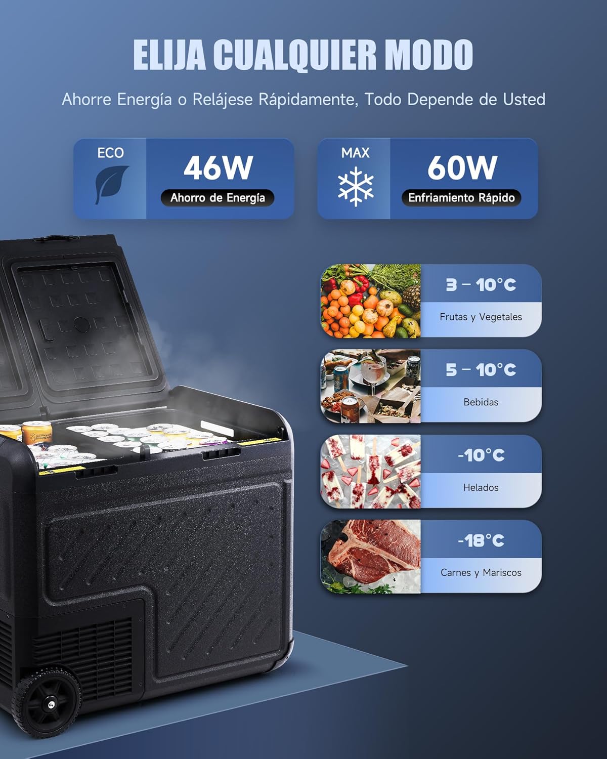 DARTMOOR Nevera Congelador para Coche, 45L Nevera de Vaje Compresor Portátil de Doble Zona con Ruedas, DC 12/24V y AC 100-240V, Nevera Eléctrica para Camping, Viajes -22°C a 20°C