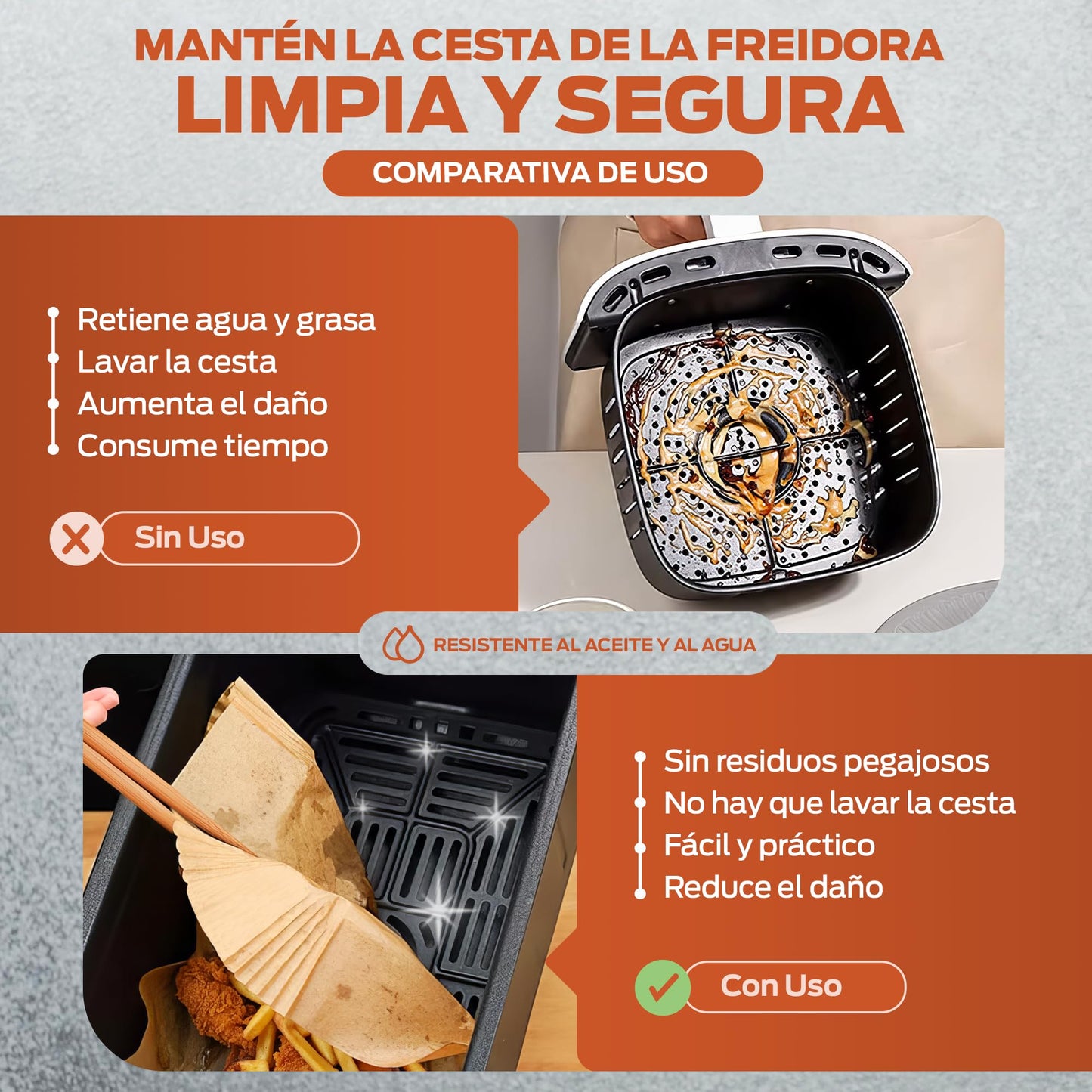 PORTENTUM Papel freidora aire 100 unidades de 20-24 cm Cuadrado. Papel Air Fryer Grado alimenticio BPA free, FDA y LFGB