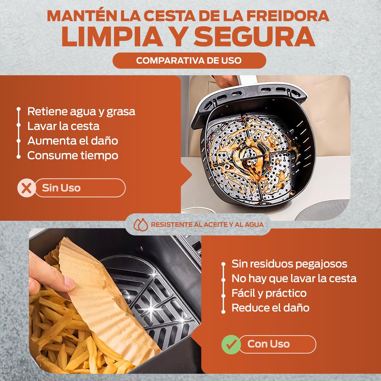 PORTENTUM Papel freidora aire 100 unidades de 20-24 cm Cuadrado. Papel Air Fryer Grado alimenticio BPA free, FDA y LFGB