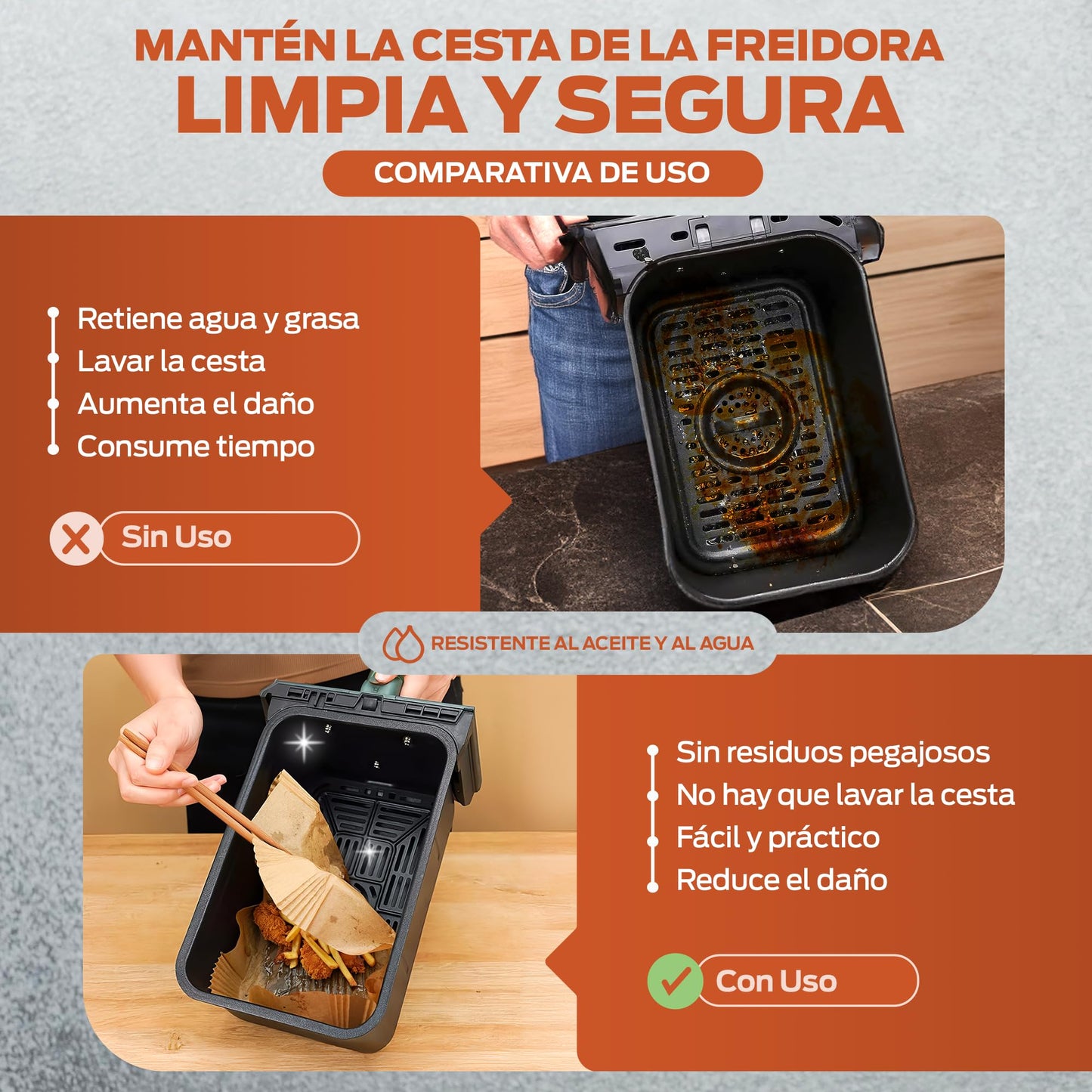 PORTENTUM Papel freidora aire 100 unidades de 20-24 cm Cuadrado. Papel Air Fryer Grado alimenticio BPA free, FDA y LFGB